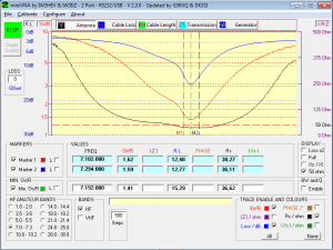 Tuning the antenna: Feedpoint at 3m (9ft)