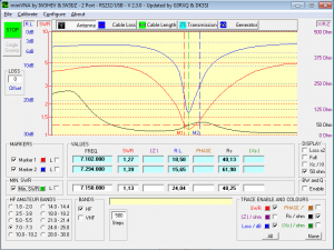 Tuning the antenna: Feedpoint at 6m (18 ft)